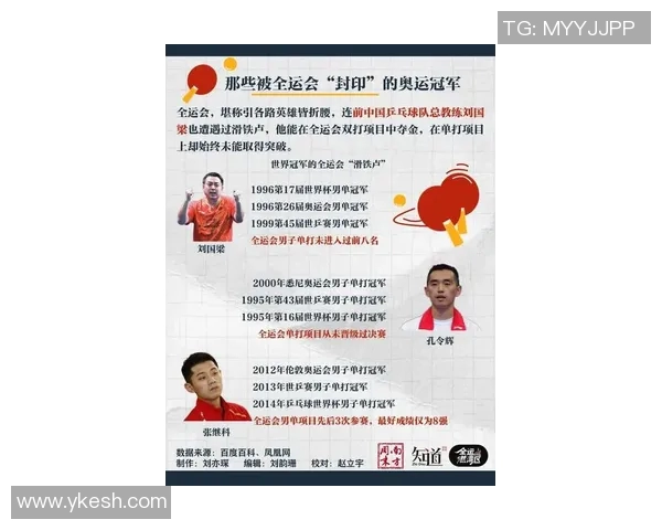 中国体育明星打架事件排行榜揭晓谁是最具争议的运动员之王