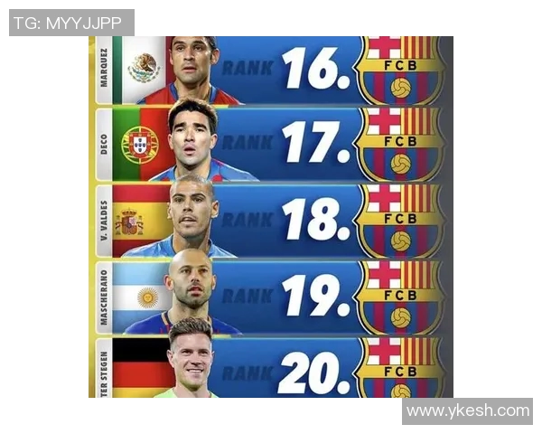 古代足球明星的传奇故事与现代球星的对比分析